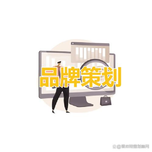 企業餐飲品牌形象策劃